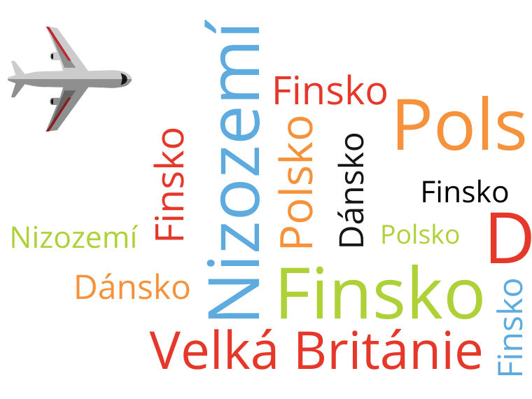 Zahraniční stáže – poslední místa
