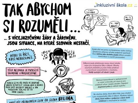 Ukrajinské děti ve třídě