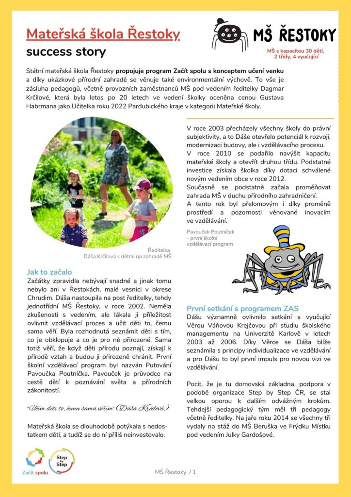 Success story: MŠ Řestoky